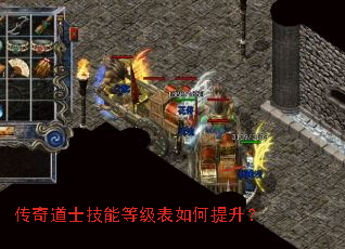 �����ʿ���ܵȼ������������